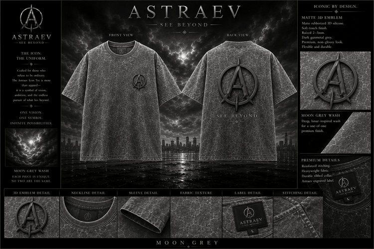 Tees